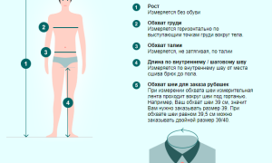 Таблица размеров bonprix