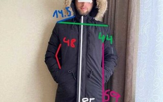 Какую температуру выдерживает зимнее пальто?