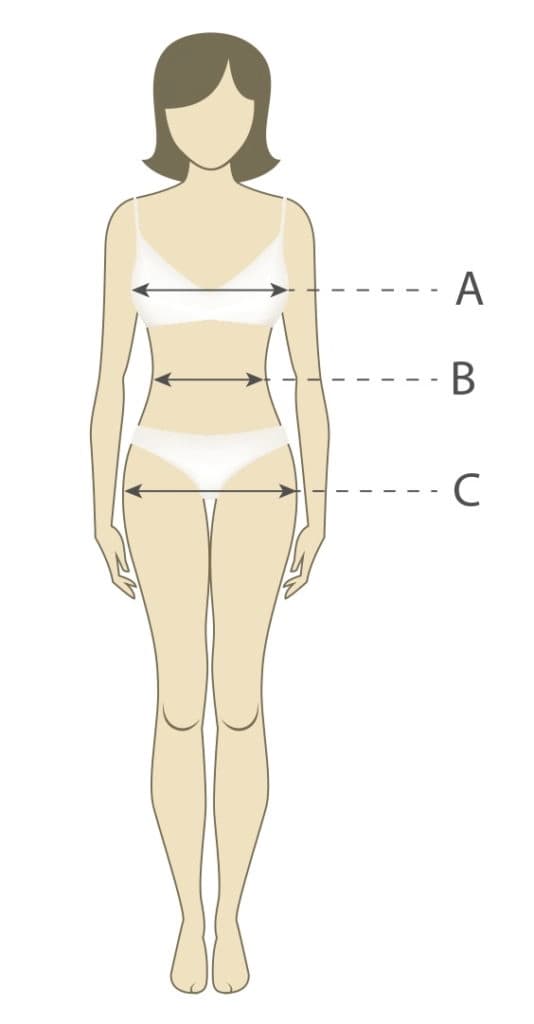 Как определить размер женской куртки